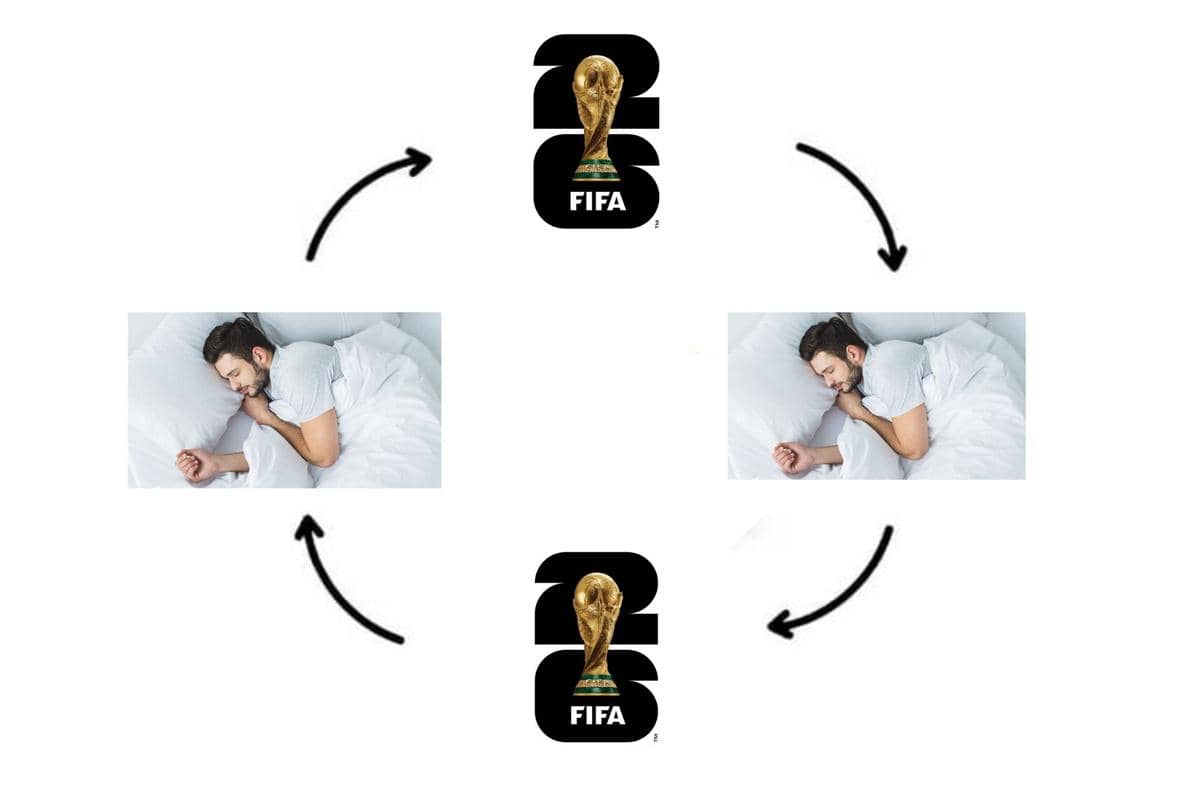 7 Meme Jam Tidur Jadi Berantakan Gara-gara Piala Dunia 2026!