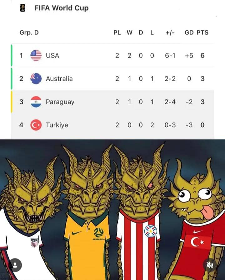 meme Piala Dunia 2026