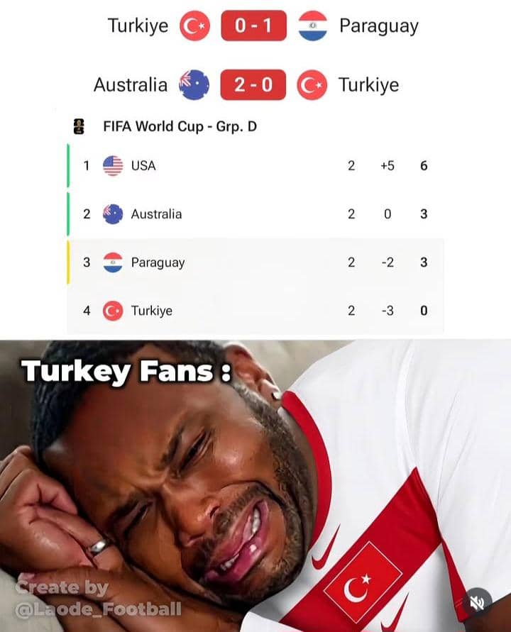 meme Piala Dunia 2026