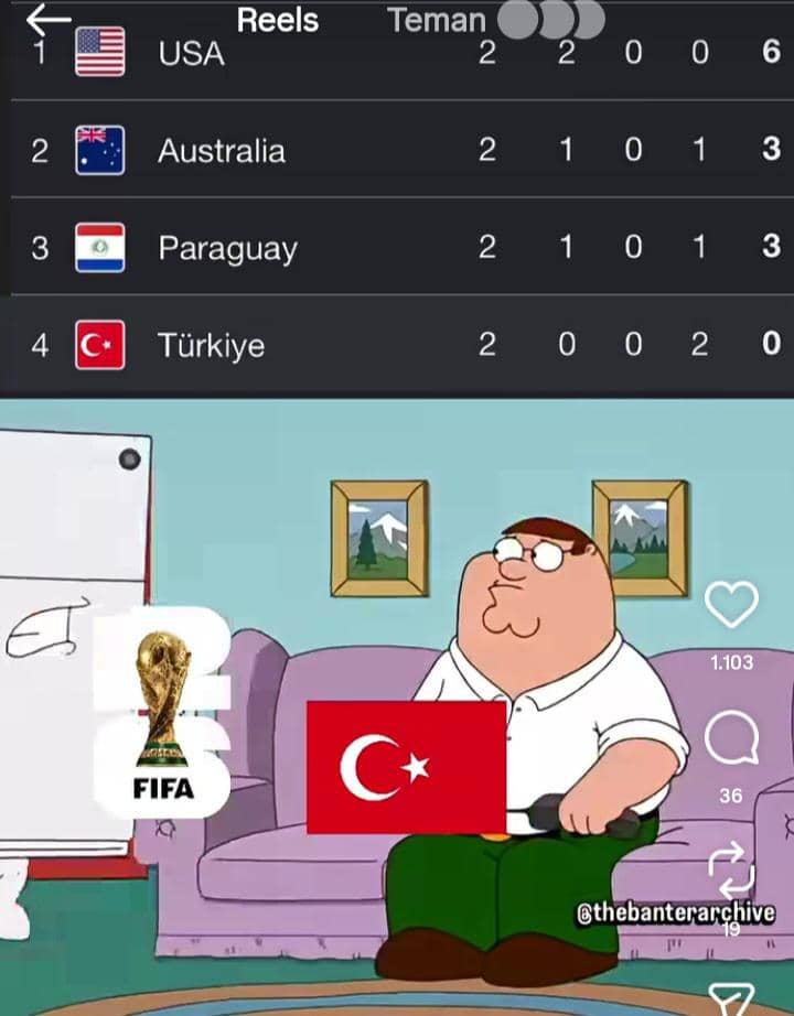 meme Piala Dunia 2026