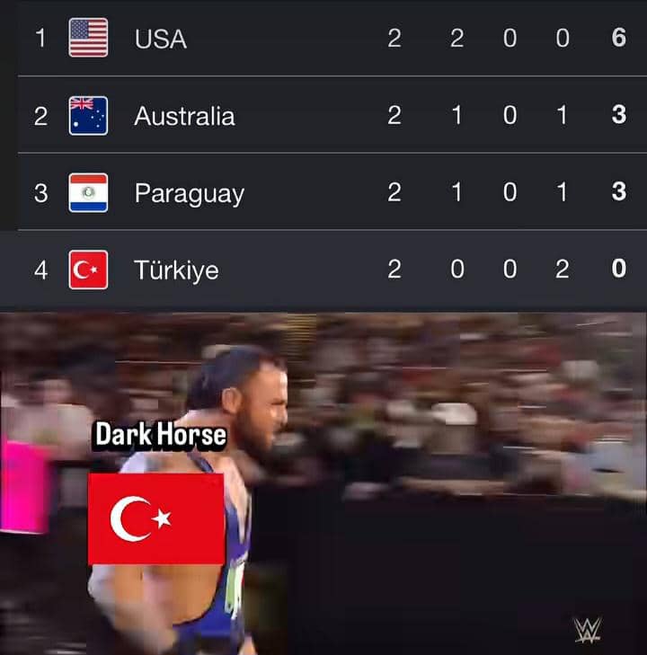 meme Piala Dunia 2026