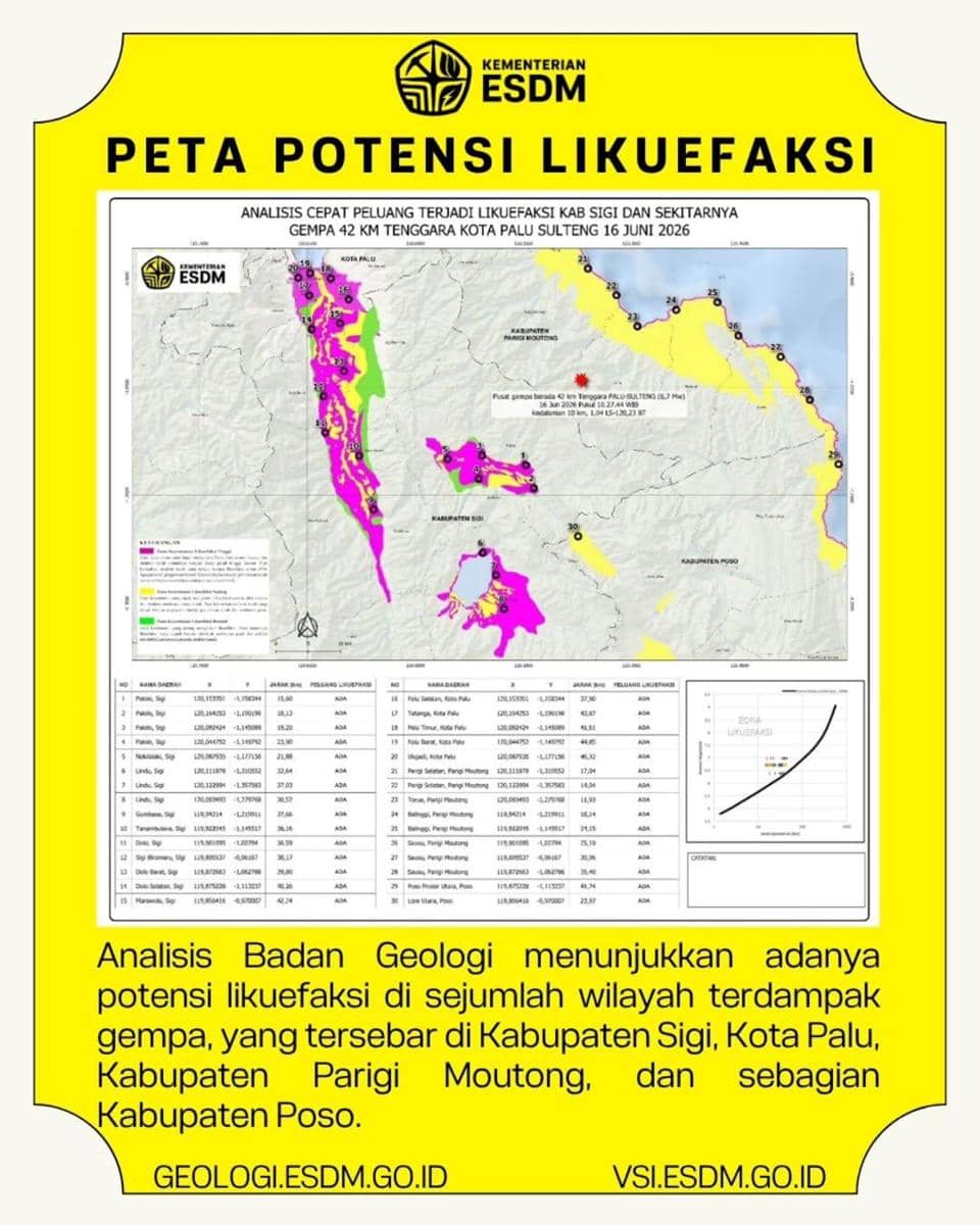 Peta potensi likuefaksi di wilayah Sulawesi Tengah usai gempa M6,7 pada 16 Juni 2026. (Dok. Instagram/badan.geologi)