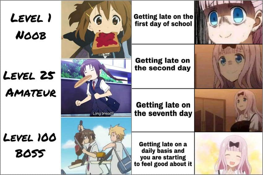 8 Meme Anime Terlambat Masuk Kelas, Lari Sambil Makan Roti