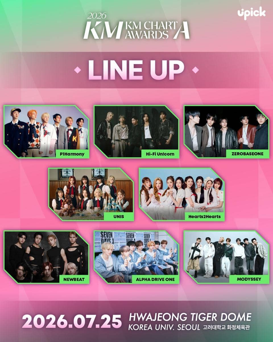 lineup KM Chart Awards (KMA) 2026
