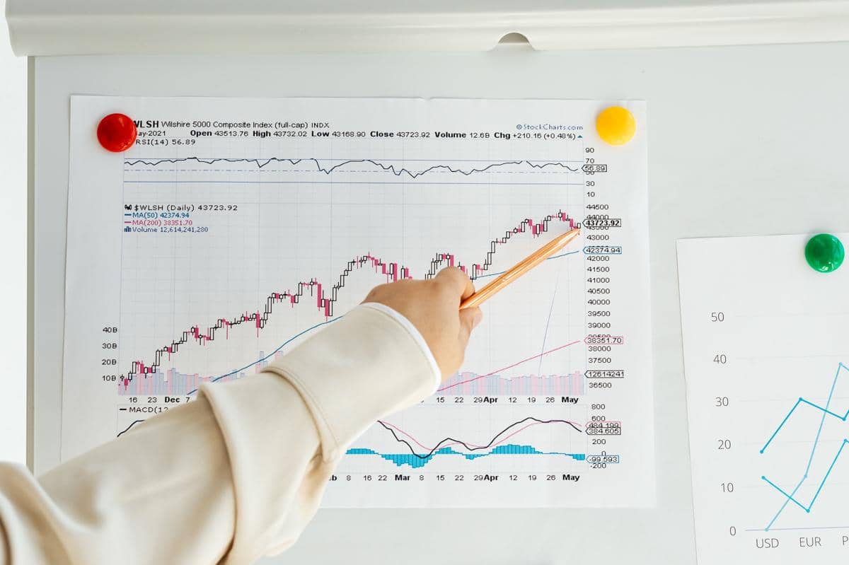 Tangan seseorang menunjuk grafik saham dengan pensil oranye pada papan analisis yang menampilkan tren naik dan indikator teknikal.