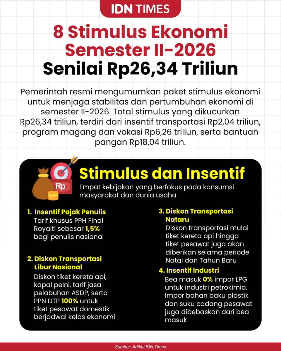 Infografis Stimulus ekonomi semester II-2026. (IDN Times/Mardya Shakti)