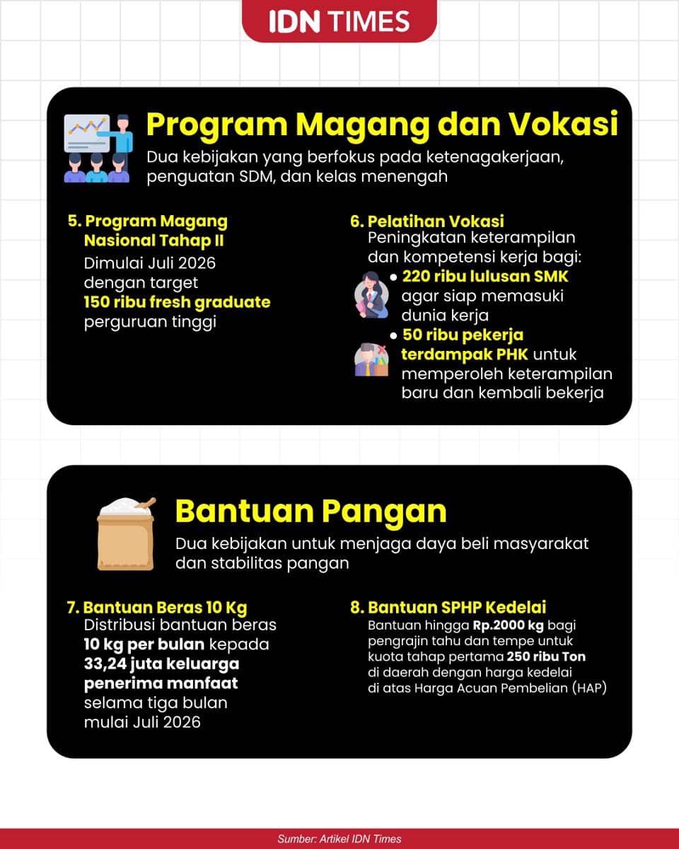 Infografis Stimulus ekonomi semester II-2026. (IDN Times/Mardya Shakti)