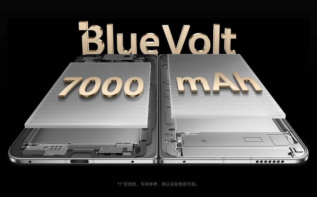 ilustrasi kapasitas baterai vivo X Fold6 
