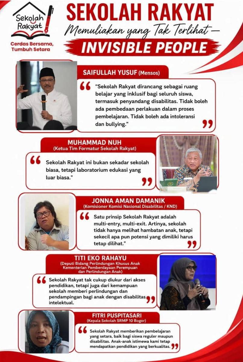Infografik Sekolah Rakyat (IDN Times/Dini Suciatiningrum)