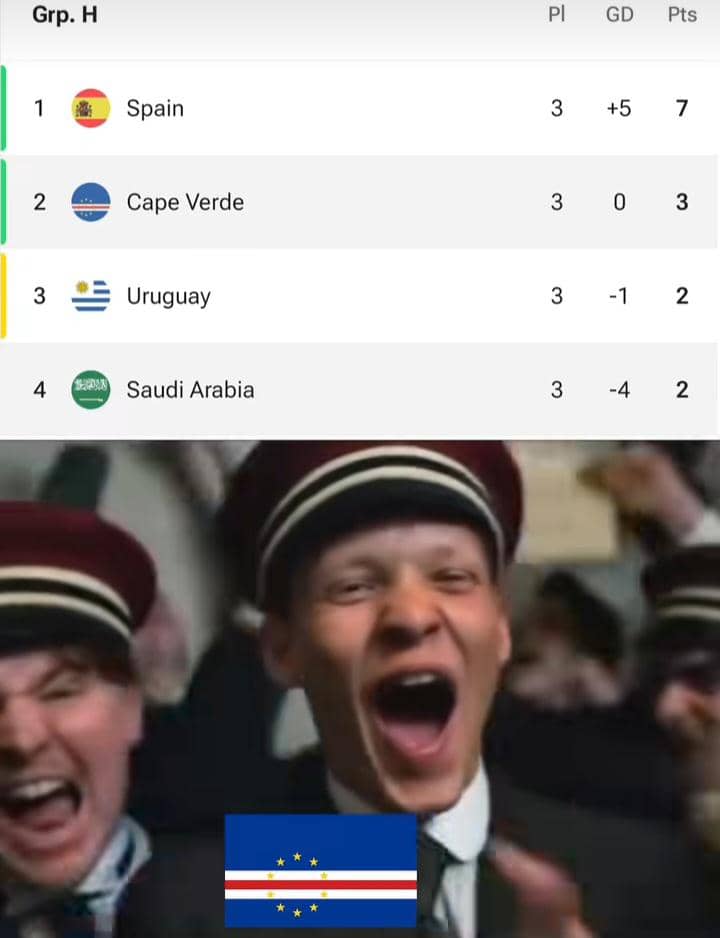 meme Piala Dunia 2026