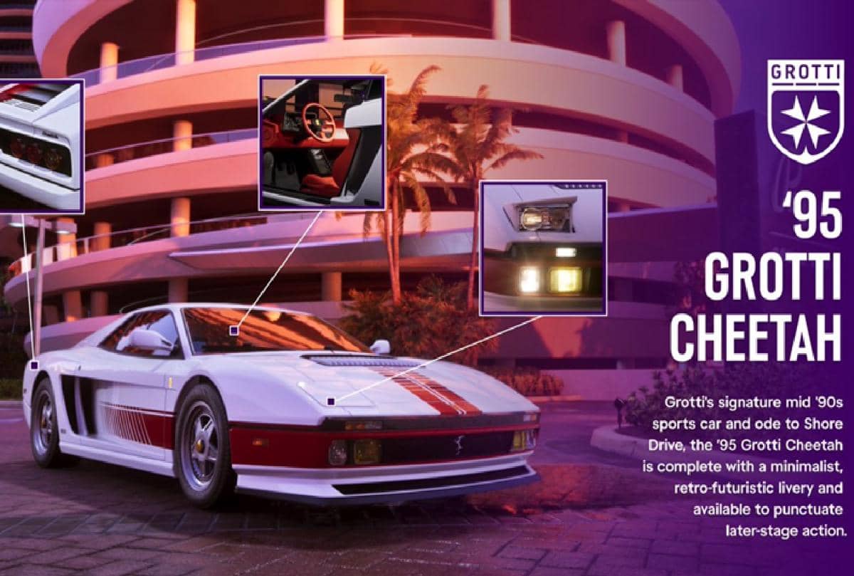 '95 Grotti Cheetah