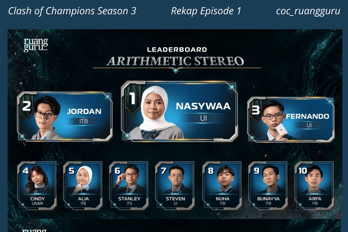 Jadwal tayang Clash of Champion Season 3 