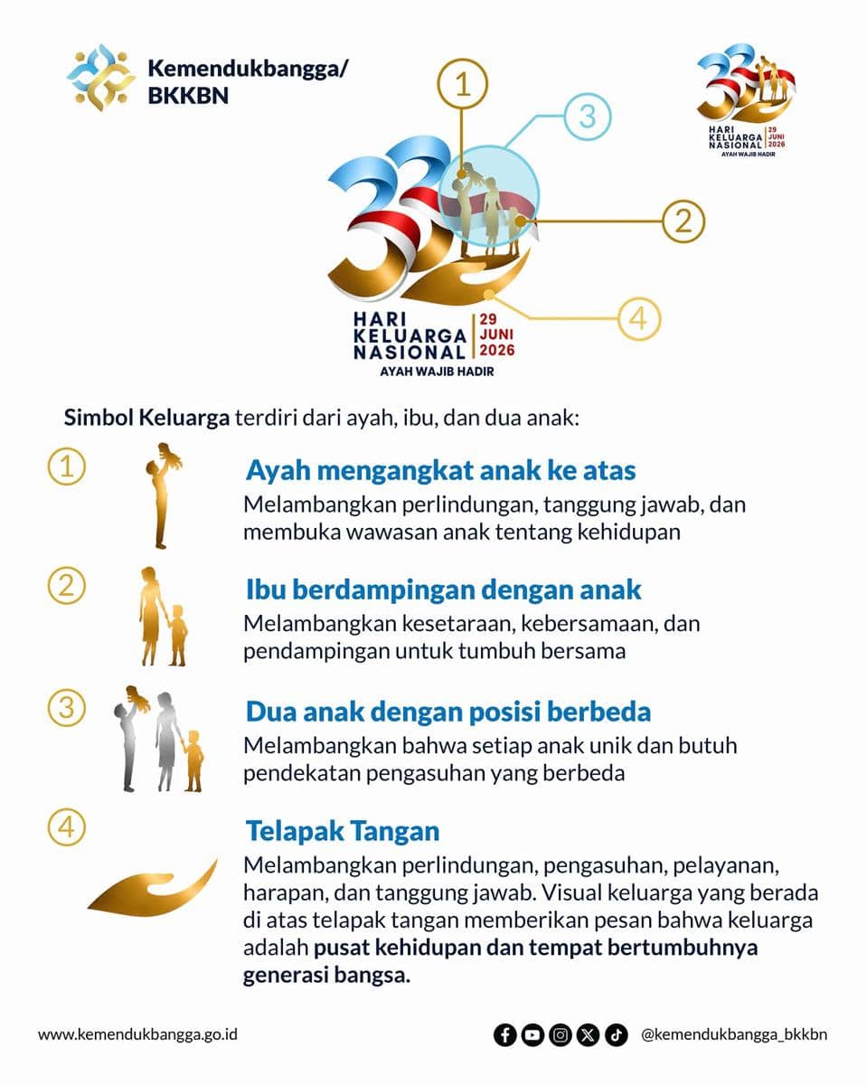 Halo, Sobat Kemendukbangga-BKKBN! 👋Tahukah kamu, setiap elemen dalam logo HARGANAS Ke-33 Tahun  (3).jpg
