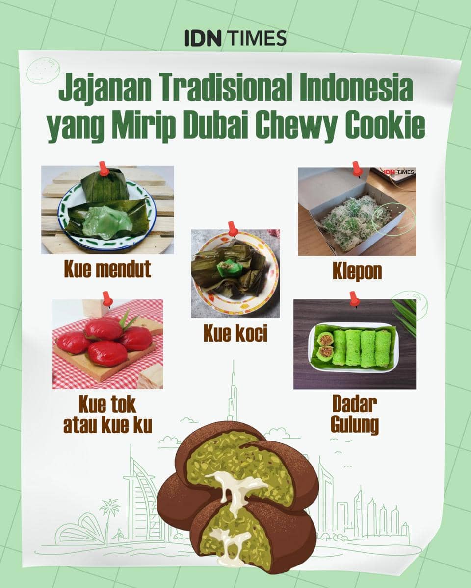 Infografik jajanan tradisional Indonesia mirip Dubai Chewy Cookie 