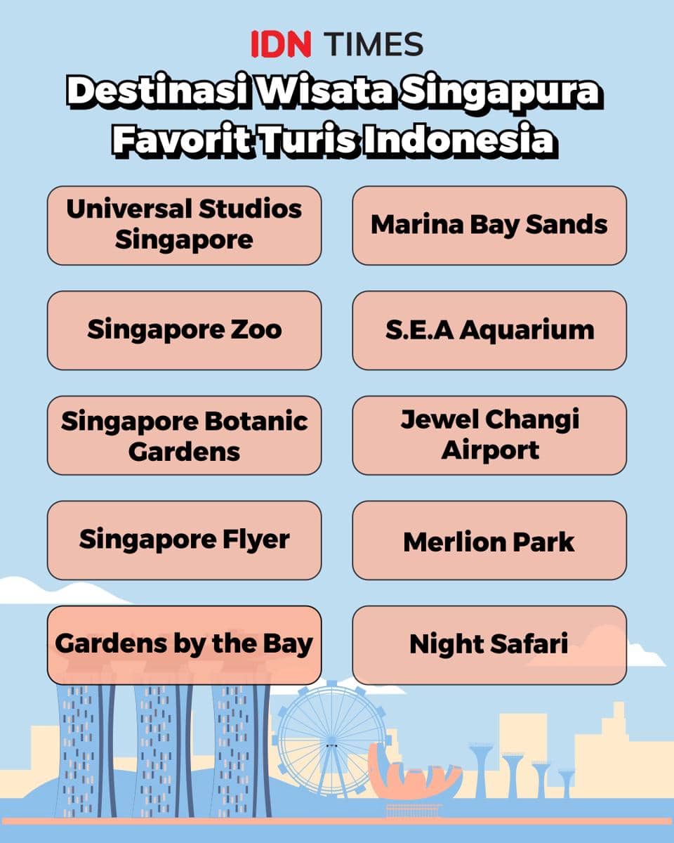 Infografik destinasi wisata Singapura favorit turis Indonesia
