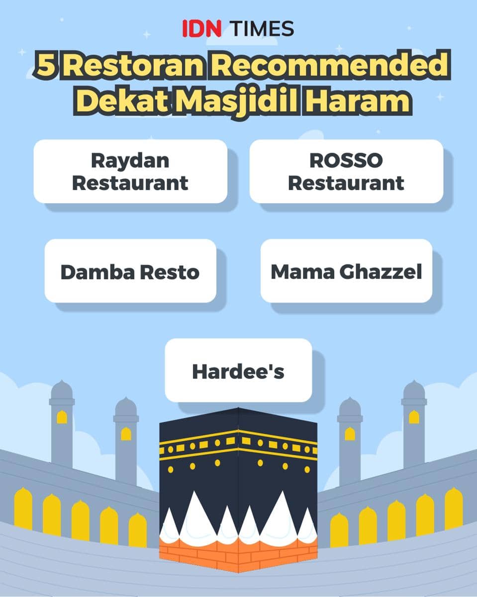 Infografik restoran recommended dekat Masjidil Haram