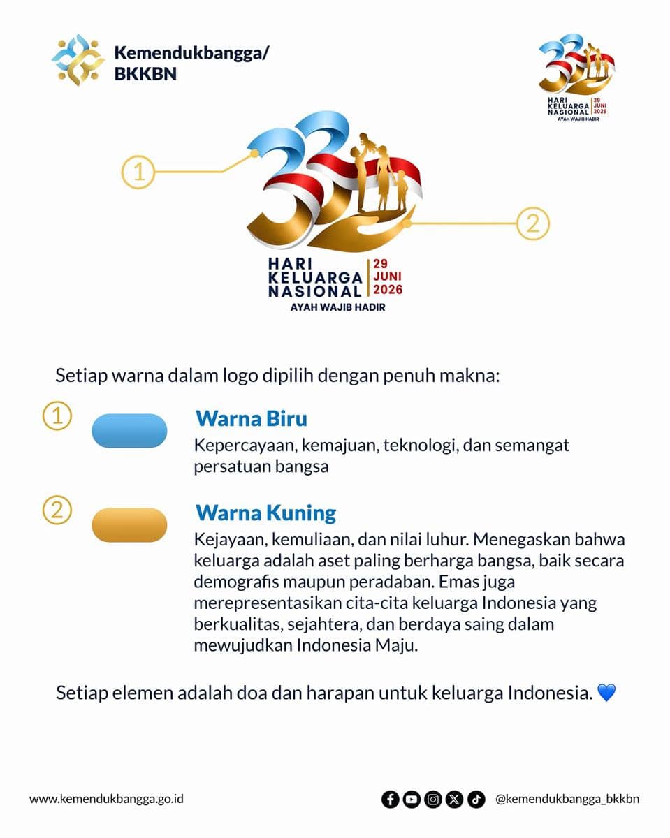 Halo, Sobat Kemendukbangga-BKKBN! 👋Tahukah kamu, setiap elemen dalam logo HARGANAS Ke-33 Tahun  (5).jpg