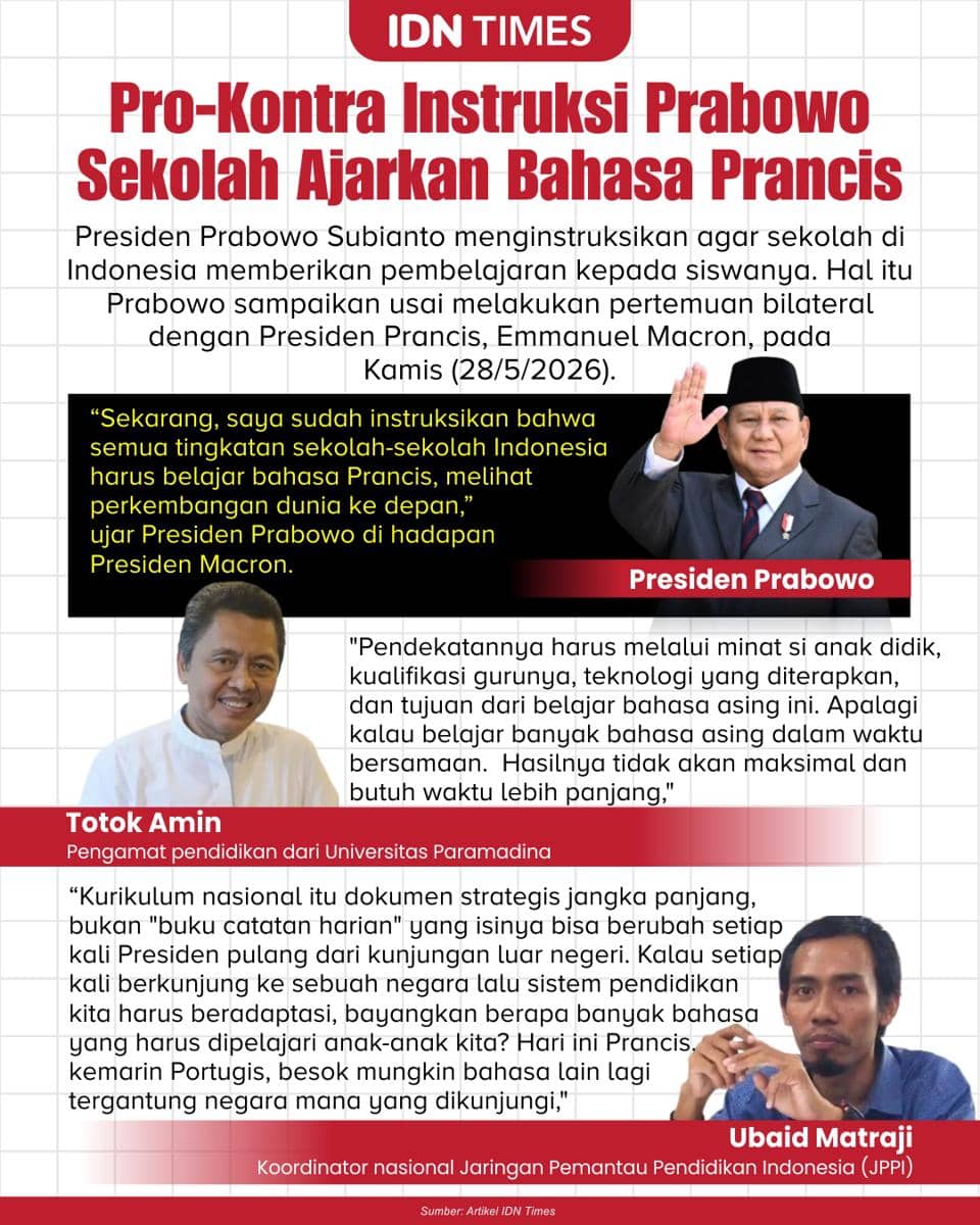 Pro-kontra instruksi Presiden Prabowo Sekolah Ajarkan Bahasa Prancis (IDN Times/Mardya Shakti)