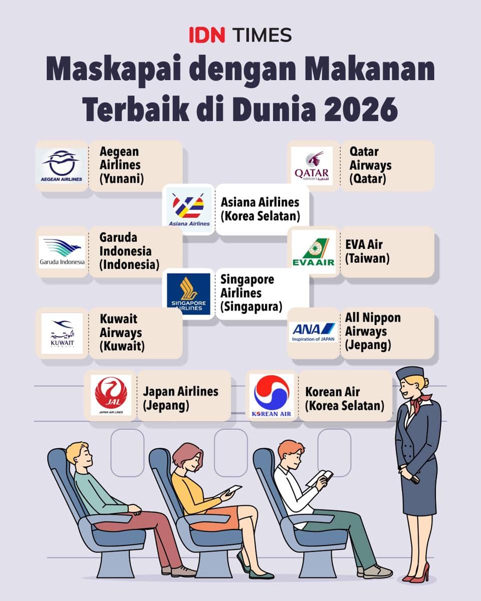 Infografik maskapai dengan makanan terbaik di dunia 2026 