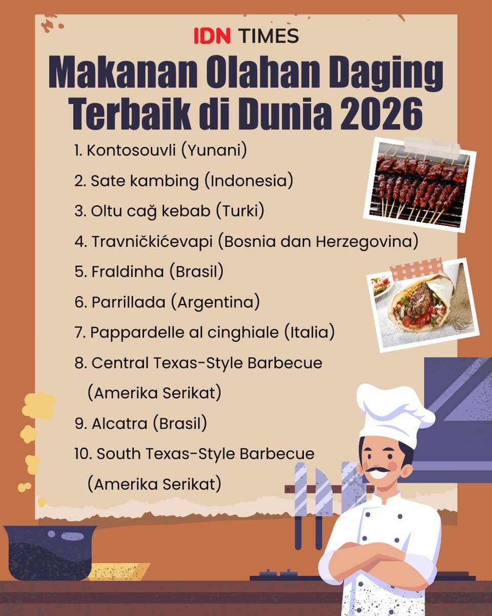 Infografik Makanan Olahan Daging Terbaik di Dunia 2026
