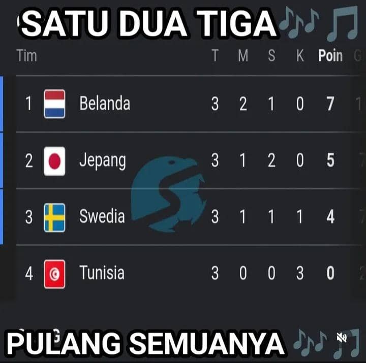 meme Piala Dunia 2026