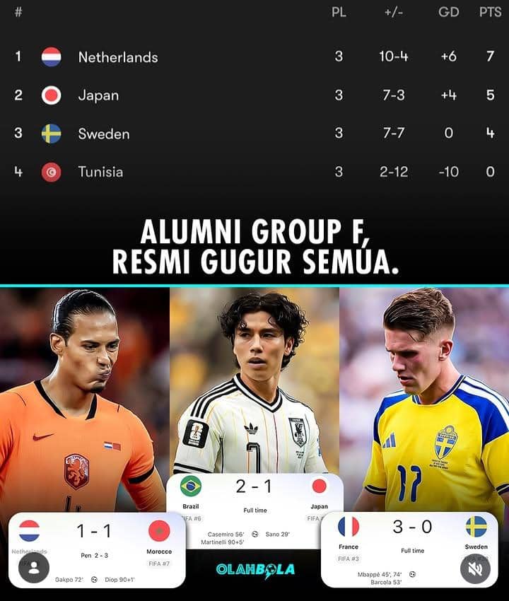 meme Piala Dunia 2026