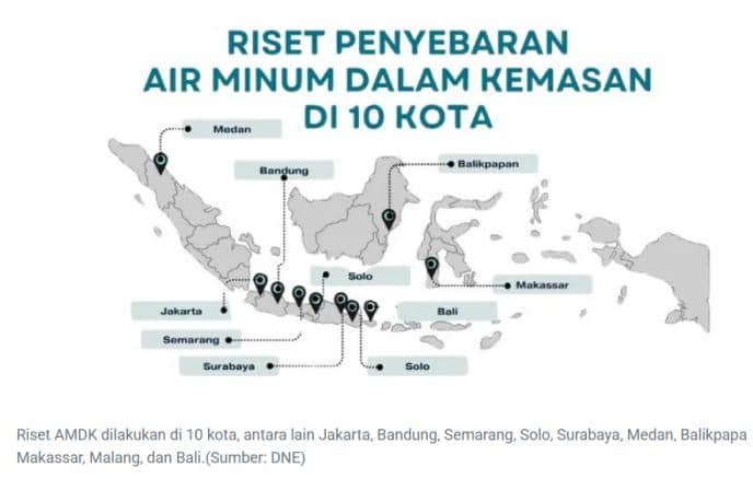 Sebaran wilayah riset air mineral paling laris di Indonesia.