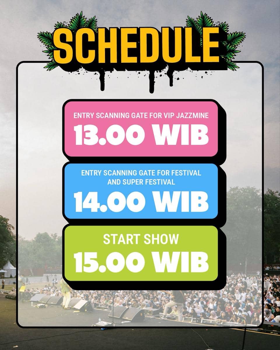 Prambanan Jazz 2026