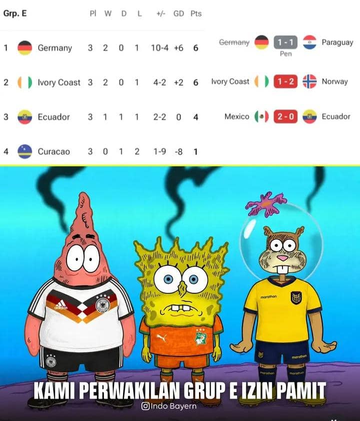 meme Piala Dunia 2026