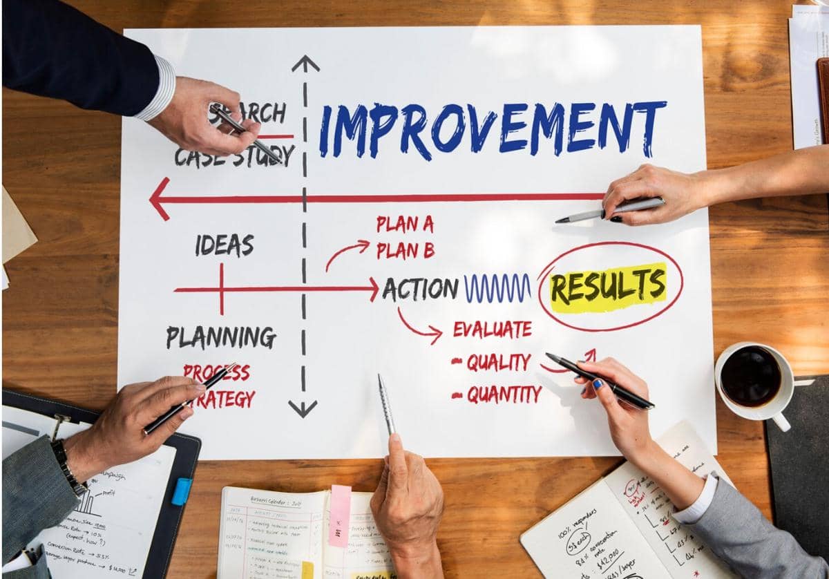 Beberapa orang sedang membuat perencanaan strategi bisnis di atas meja dengan diagram bertuliskan improvement, action, dan results.