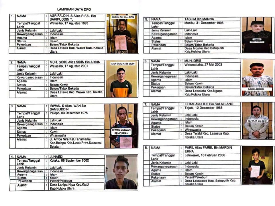 Daftar tahanan yang kabur dari Polres Kolaka Utara. (dok. Istimewa)