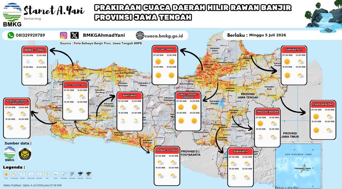 Lewat Tol Pejagan-Solo? Cek Info Cuaca dan Titik Rawan Besok!