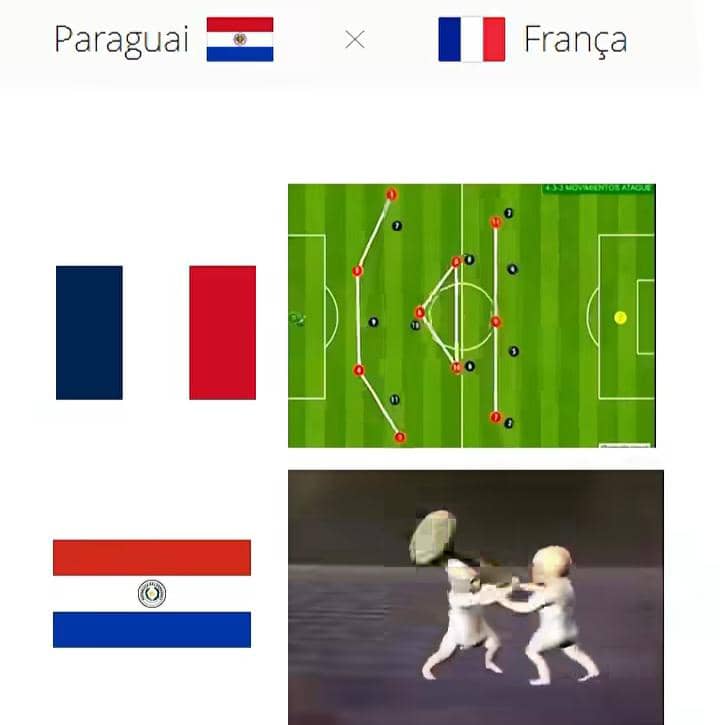 meme Piala Dunia 2026