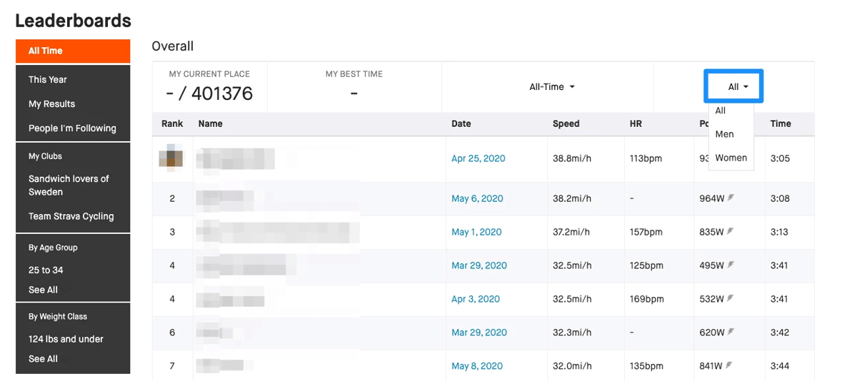 leaderbords pada Strava