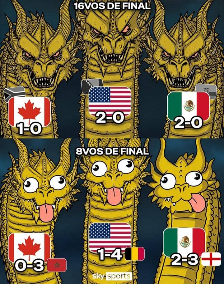 meme Piala Dunia 2026