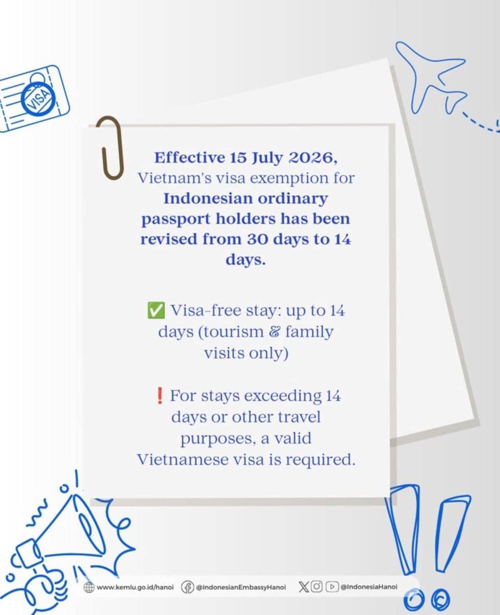 Vietnam, visa