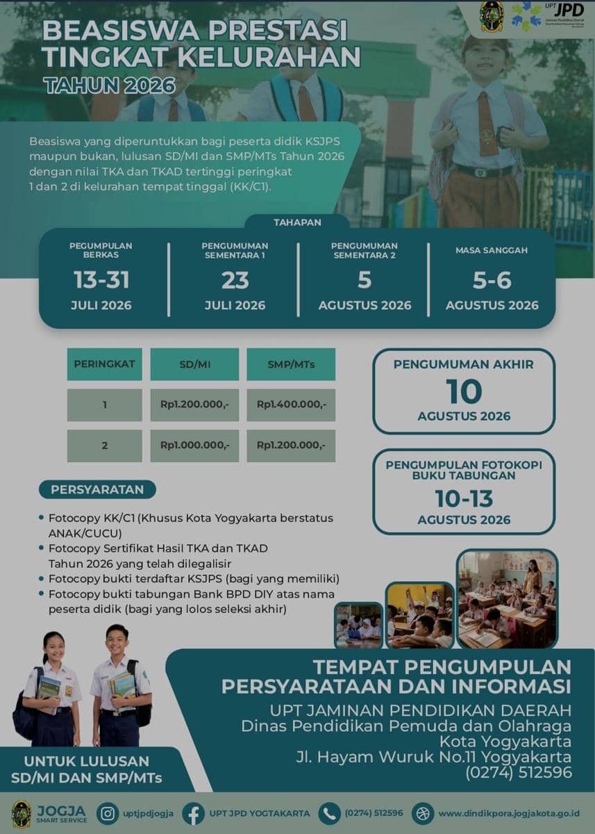Poster informasi Beasiswa Prestasi Tingkat Kelurahan 2026 Kota Yogyakarta dengan jadwal, persyaratan, dan rincian nominal beasiswa bagi lulusan SD/MI dan SMP/MTs.