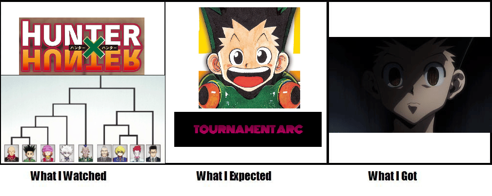 meme anime tentang turnamen