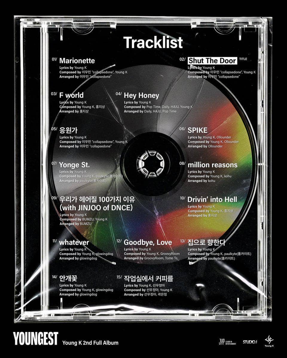 Daftar lagu album kedua Young K berjudul YOUNGEST ditampilkan pada desain CD dengan latar hitam dan efek pelangi di permukaan cakram.
