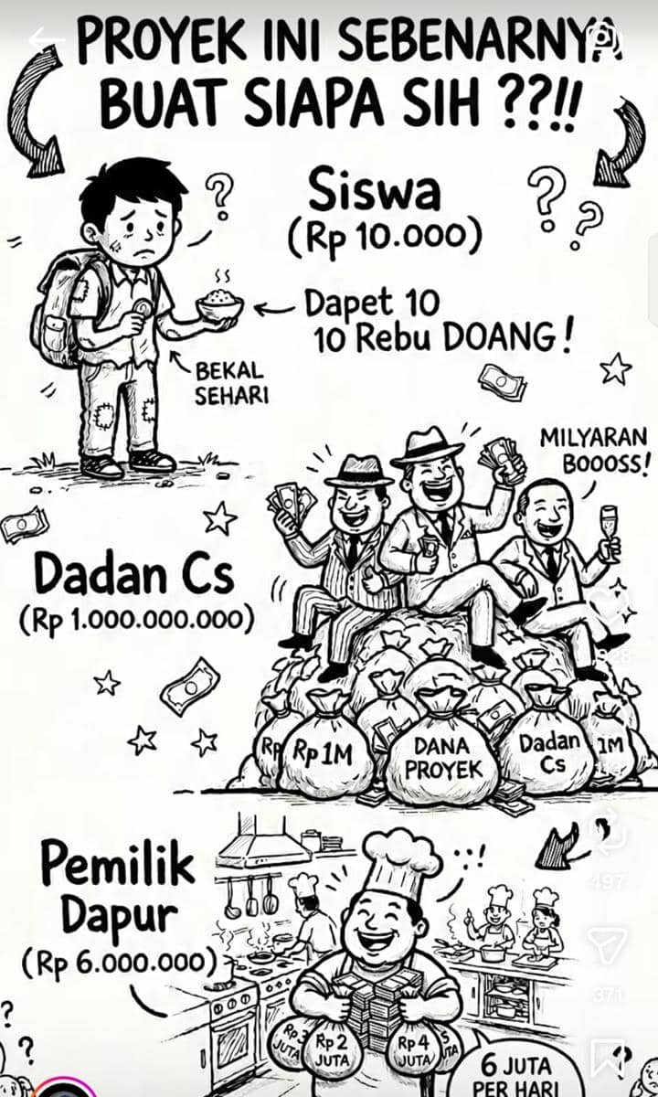 Satir program MBG