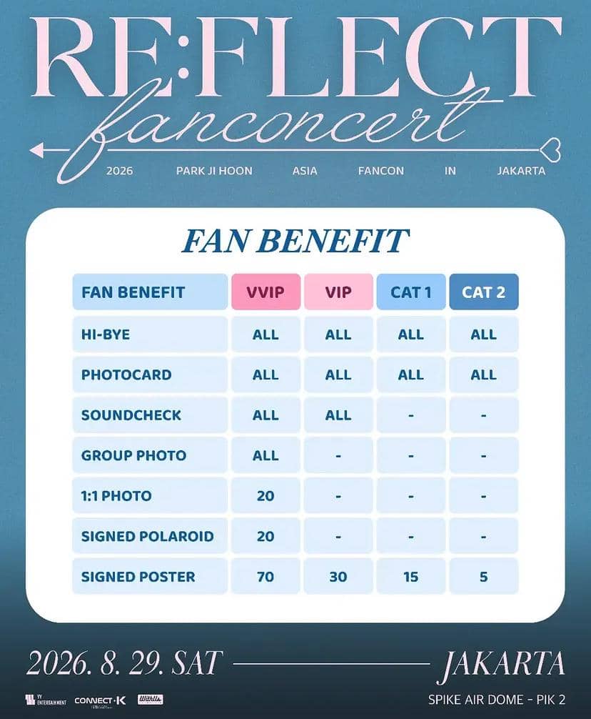Poster fan concert Park Ji Hoon RE:FLect di Jakarta 2026 dengan tabel kategori tiket VVIP, VIP, CAT 1, dan CAT 2 beserta manfaat penggemar.