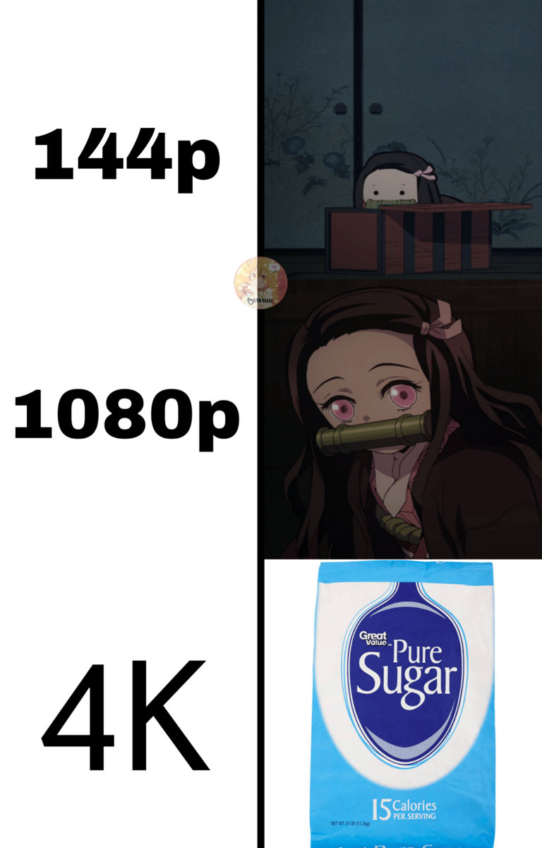 meme anime tentang gula
