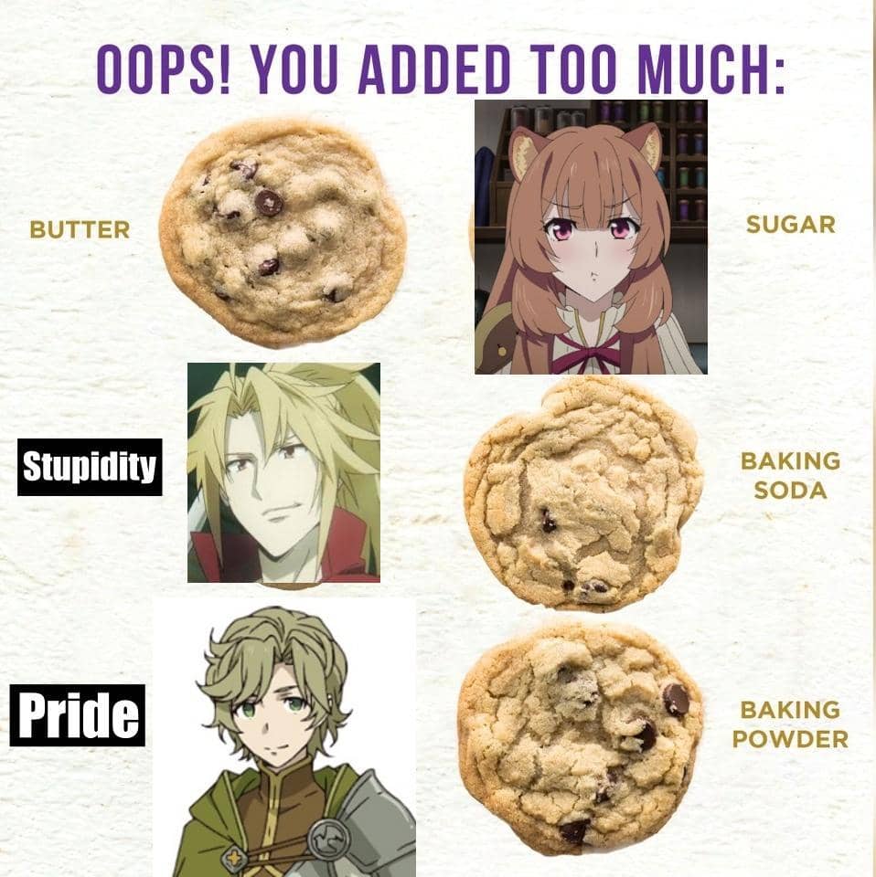 meme anime tentang gula