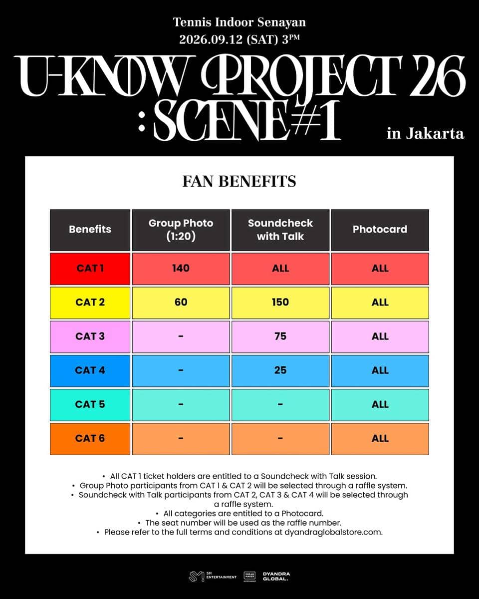 Poster konser U-Know Project 26 Scene #1 di Jakarta menampilkan jadwal, kategori tiket, dan manfaat bagi penggemar di Tennis Indoor Senayan.