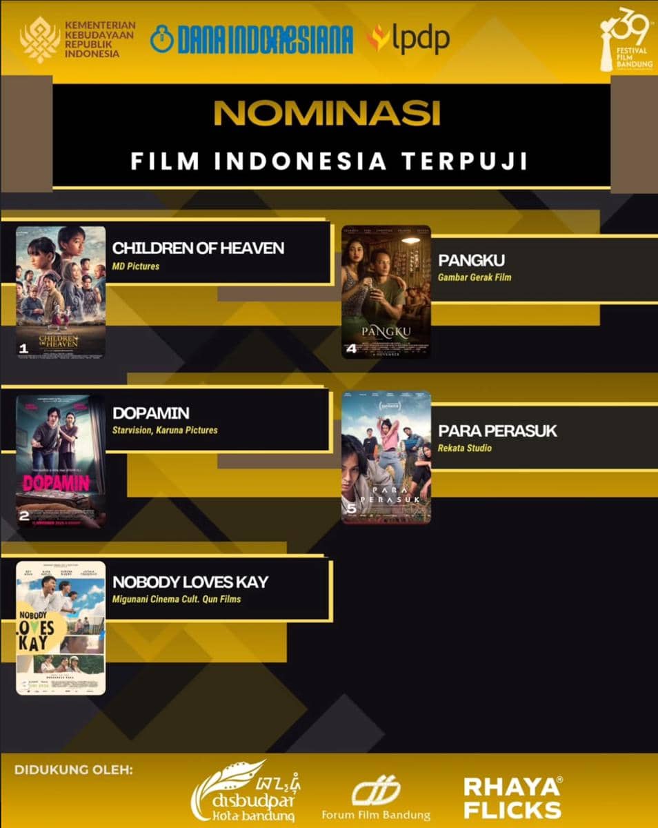 Festival film bandung 2026 