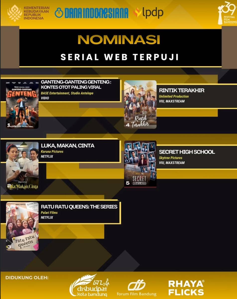 Nominasi Festival film bandung 2026