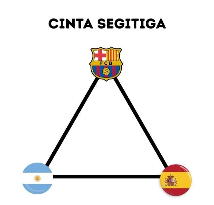 meme Piala Dunia 2026
