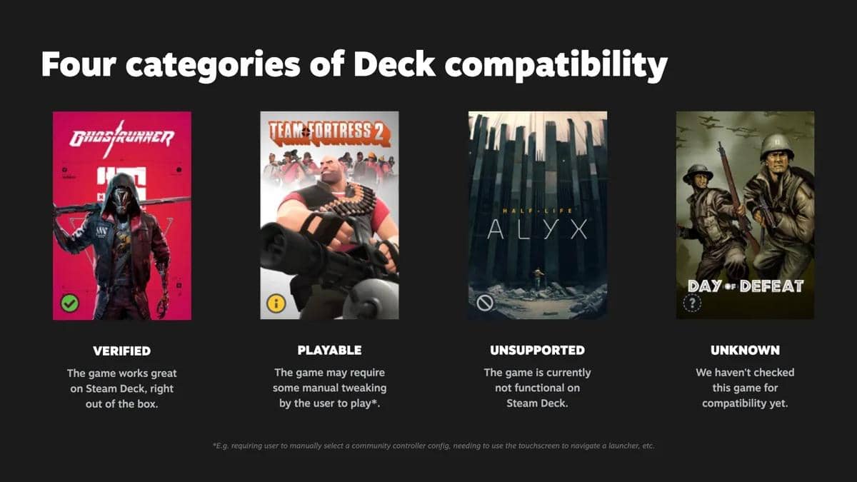 which-games-run-on-a-steam-deck-valves-rating-system-will-he_e14y.1200.jpg