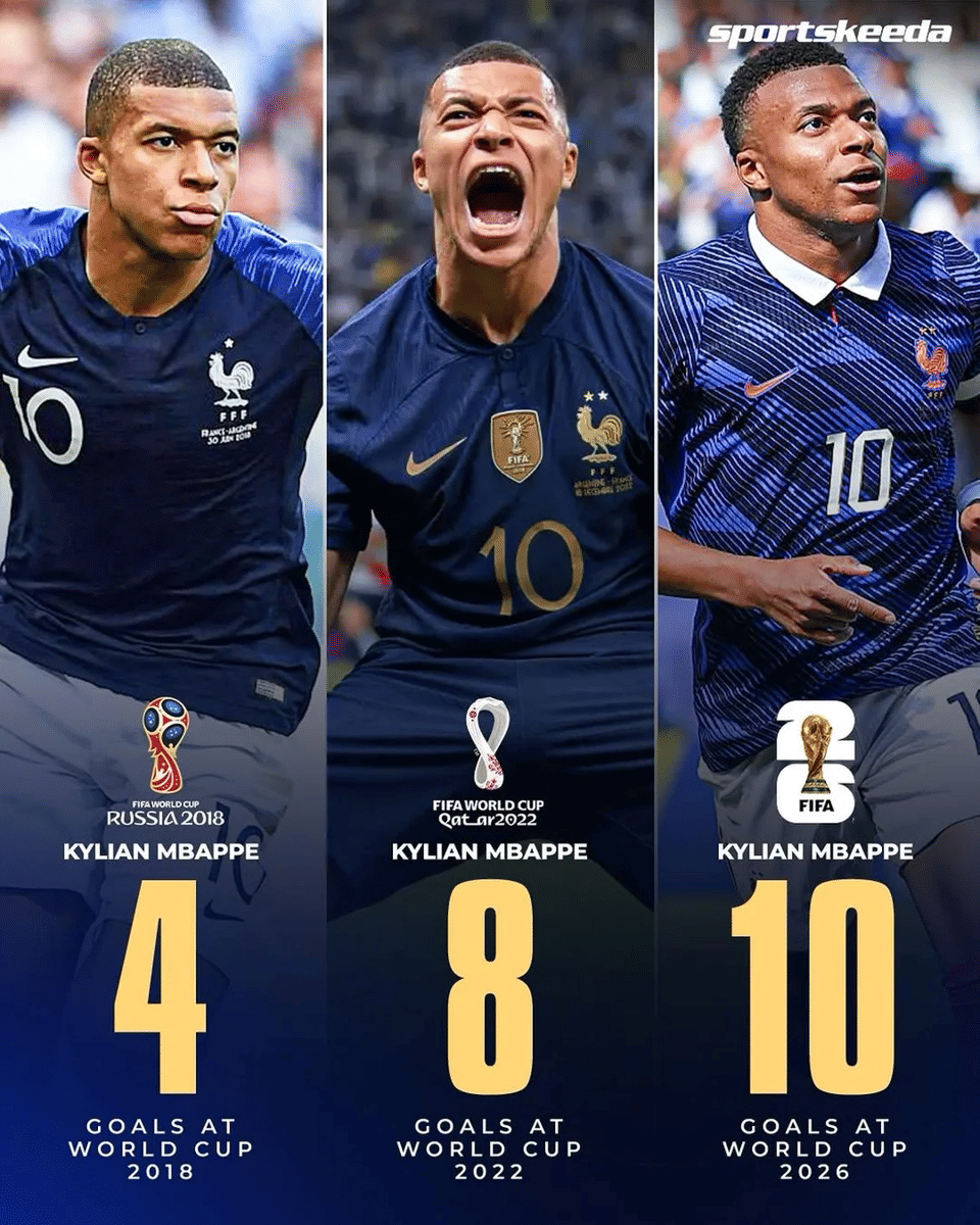 meme Mbappé menang Golden Boot