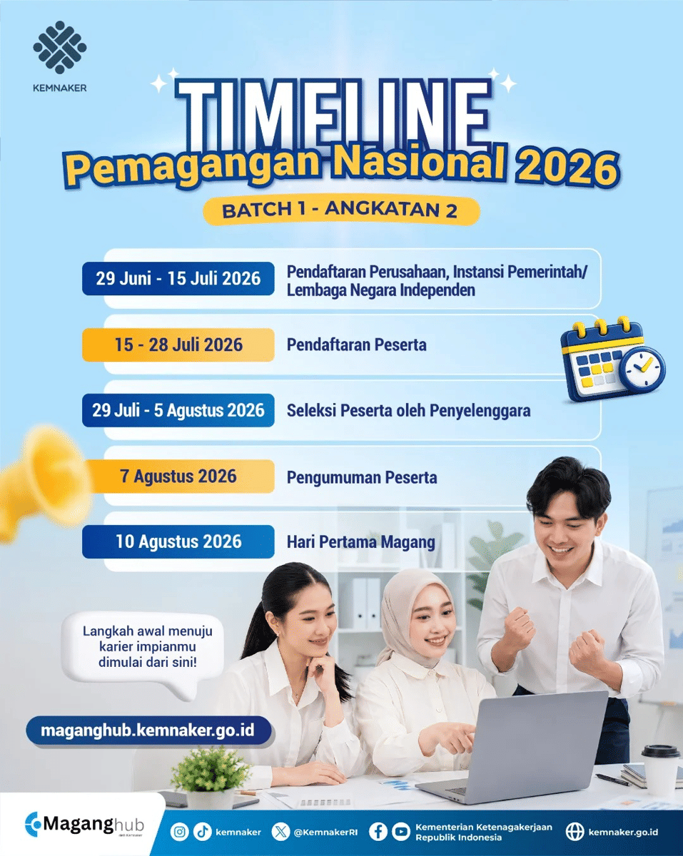 timeline program magang nasional